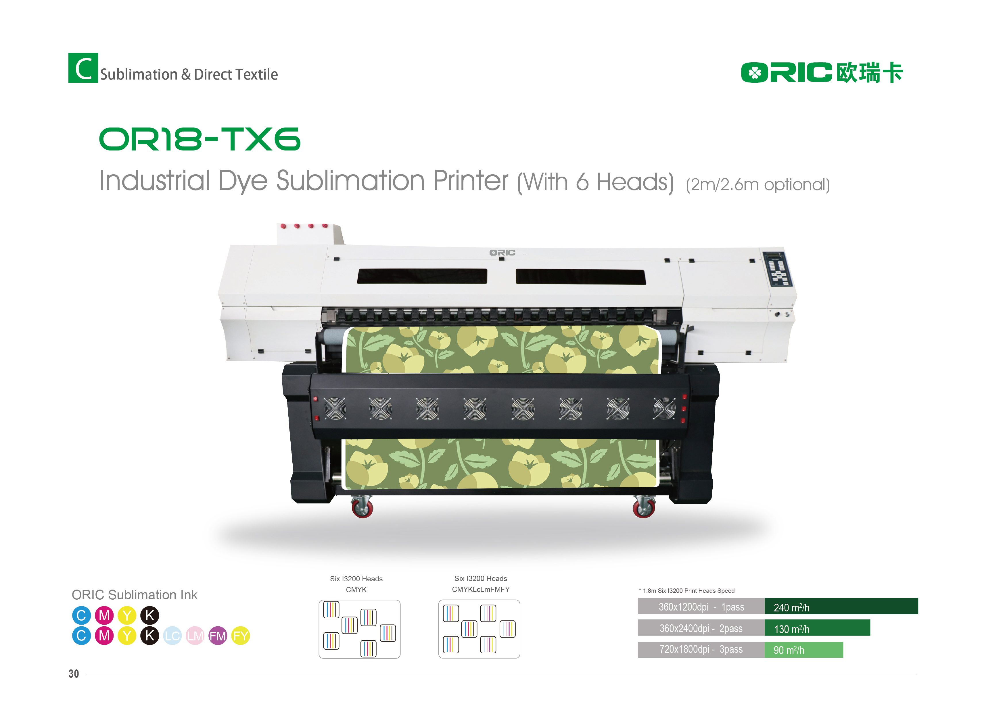 5 - sublimation&direct sublimation-01